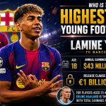 Who Is the Highest Paid Young Footballer?